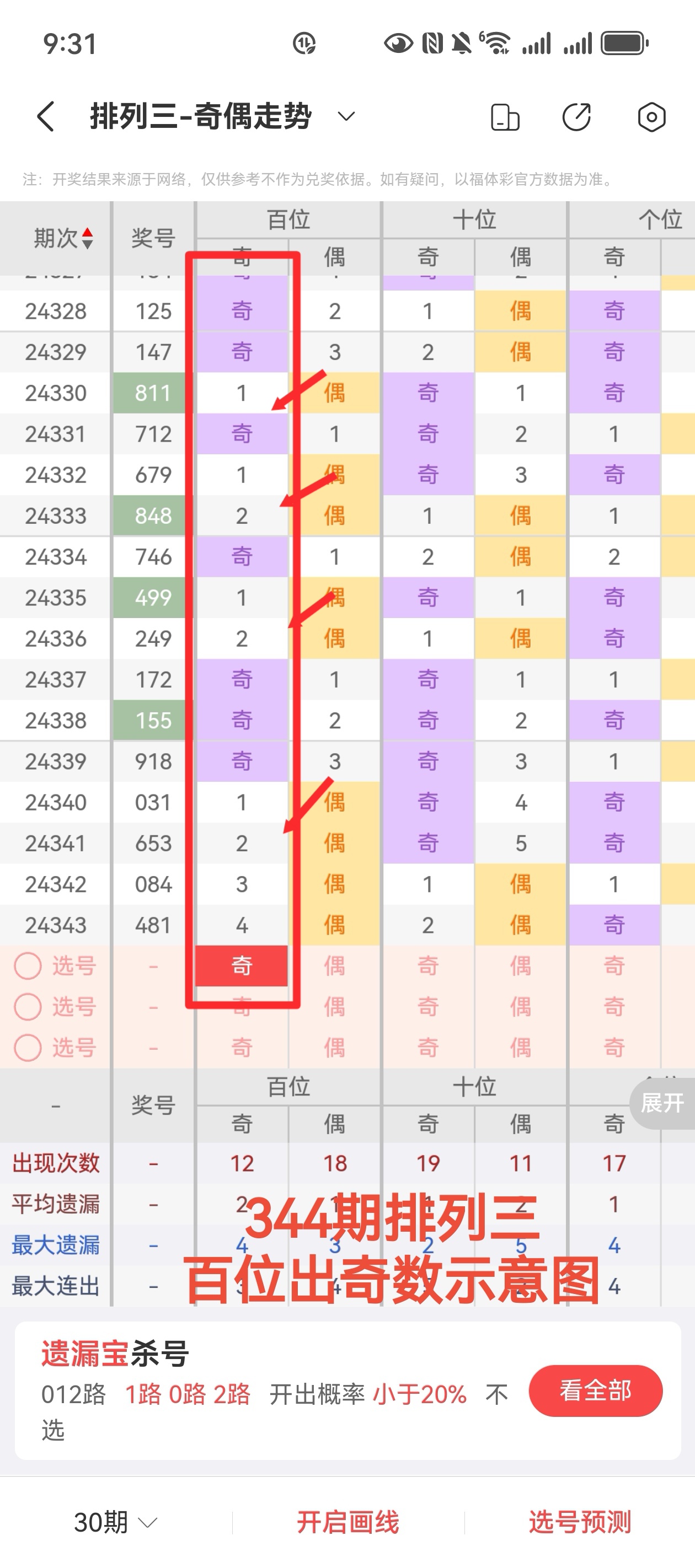 持三今晚最准预测号码预测家彩网的简单介绍