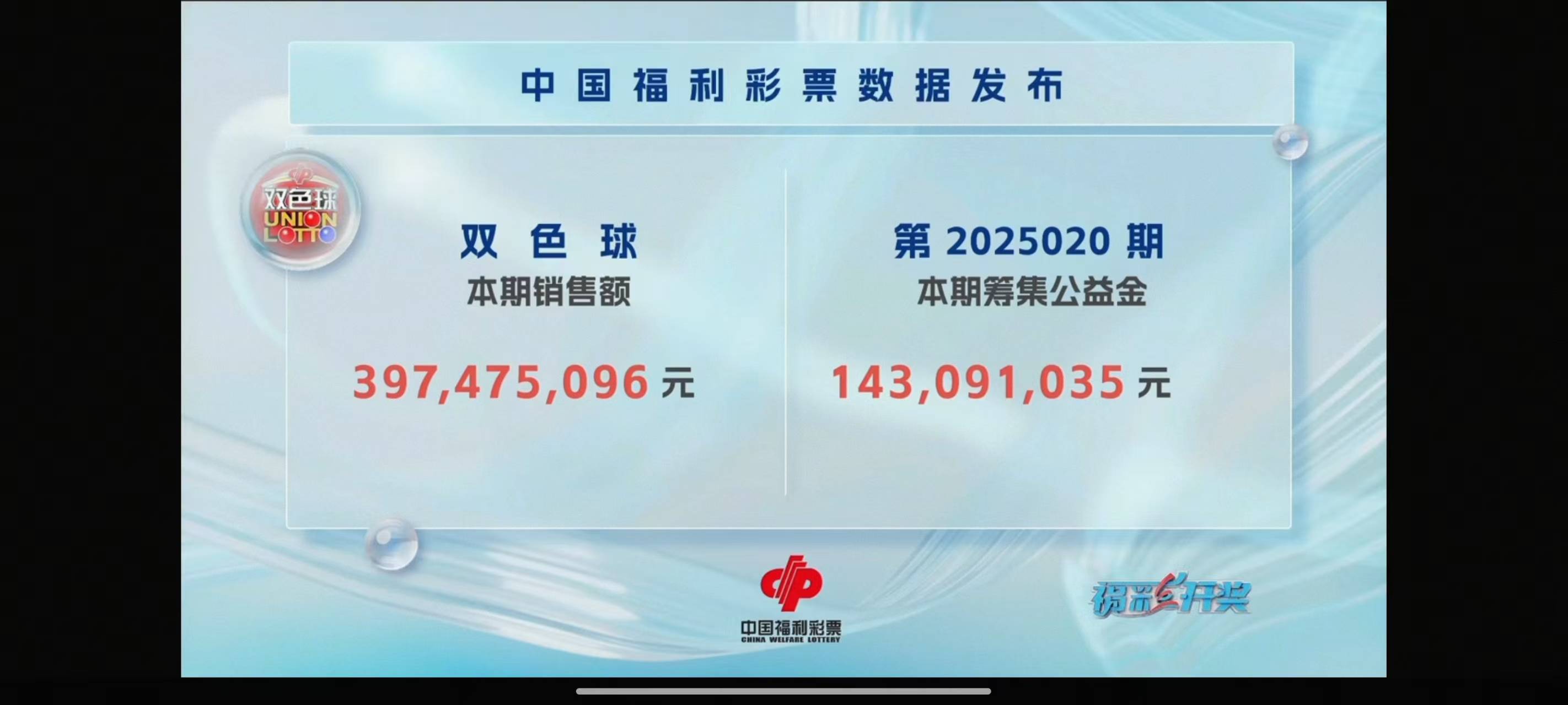 河北20选五的开奖结果(河北20选五的开奖结果是多少)